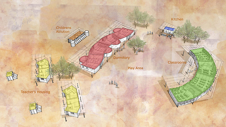 Potential Site Layout